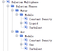 [案例分析]STARCCM+入门系列之——体积力螺旋桨法的图5